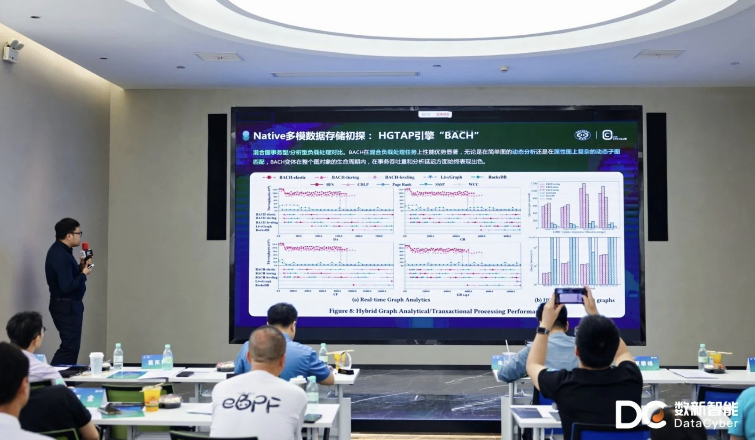 哈尔滨工业大学教授苗东菁：AI Agent 与多模数据库